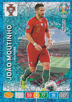 Joao Moutinho Portugal Panini UEFA EURO 2020 POWER-UP - Key Player #412